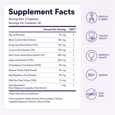 Menova™ - Menopause Vitamin Capsules