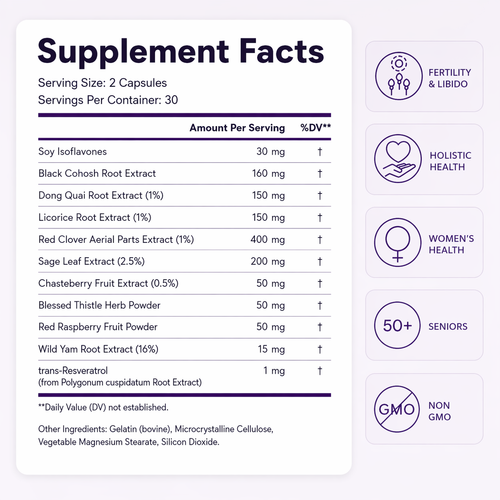 Menova™ - Menopause Vitamin Capsules