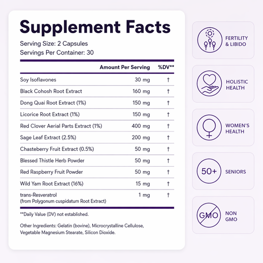 Menova™ - Menopause Vitamin Capsules