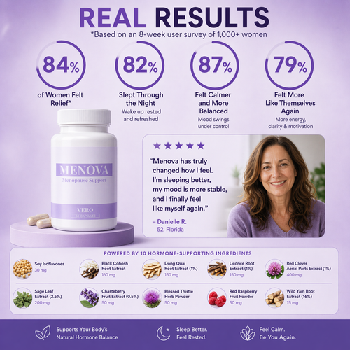 Menova™ - Menopause Vitamin Capsules